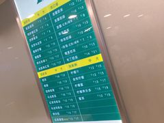 -1点点(望京万象汇店)