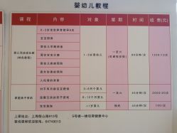-中国福利会国际和平妇幼保健院(徐汇院区)