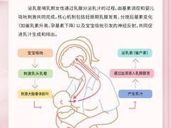-万达广场(泰州海陵店)