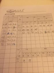 -茜尔维亚修身连锁(庆春银泰店)
