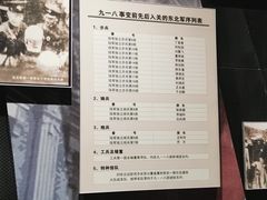 -沈阳“九·一八”历史博物馆