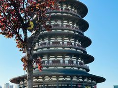 -隋唐洛阳城明堂天堂景区