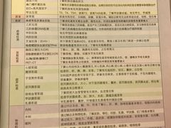 -中国人民解放军总医院(301医院)