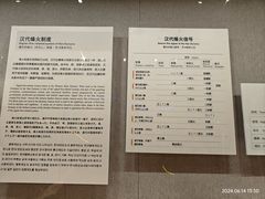 -敦煌市博物馆