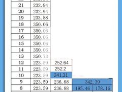 -翠湖天地隽荟都