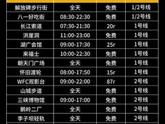 -八一好吃街·高品美食广场