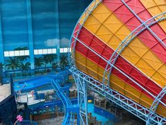 -青岛东方影都融创水世界