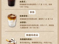 -王森咖啡西点烘焙培训(上海名厨中心店)