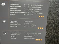 -上海博物馆(人民广场馆)