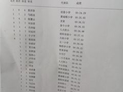 -特佳游泳馆(特佳中心店)