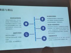 -西吉马游泳健身(协信店)