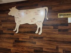 -潮牛鲜天下(小店富康店)