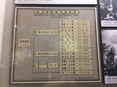 -中国人民抗日战争纪念馆