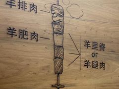 -很久以前羊肉串(昌里路三钢里店)