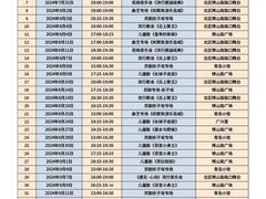 -青岛利群四方购物广场