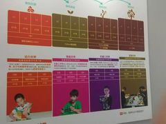 -韦哲乐高机器人·等级考试·少儿编程(羽山路校区)