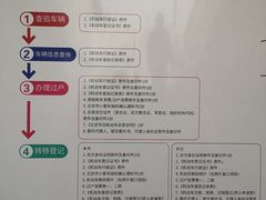 -北京市旧机动车交易市场