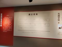 -安阳博物馆