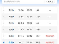 -阜阳站