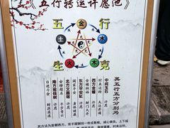 -纯阳宫(大同古城)
