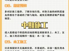 -居丽装饰空间设计(总部)