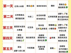 -成都市妇女儿童中心医院(中心院区)