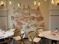 -必胜客(唐百友谊店)