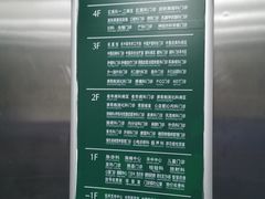 -重庆市中医院(南桥寺院部)
