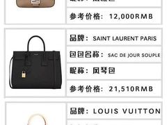 -妃鱼奢侈品回收寄卖(太古汇店)