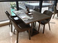靠窗位-TABLE·味西餐厅-成都茂业JW万豪酒店