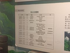 -开封府