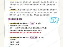 -新东方·考研·四六级·专转本(全民校区)