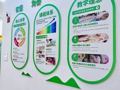 -培飞思维启蒙·益智游戏·科学探索(城西银泰店)