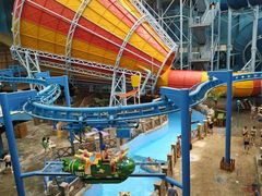 -青岛东方影都融创水世界