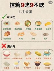 -Fundi张玉珊修身堂·indiba·BTL科技瘦身