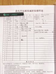 -盖氏丹辰·良咔瘦身·减脂塑形