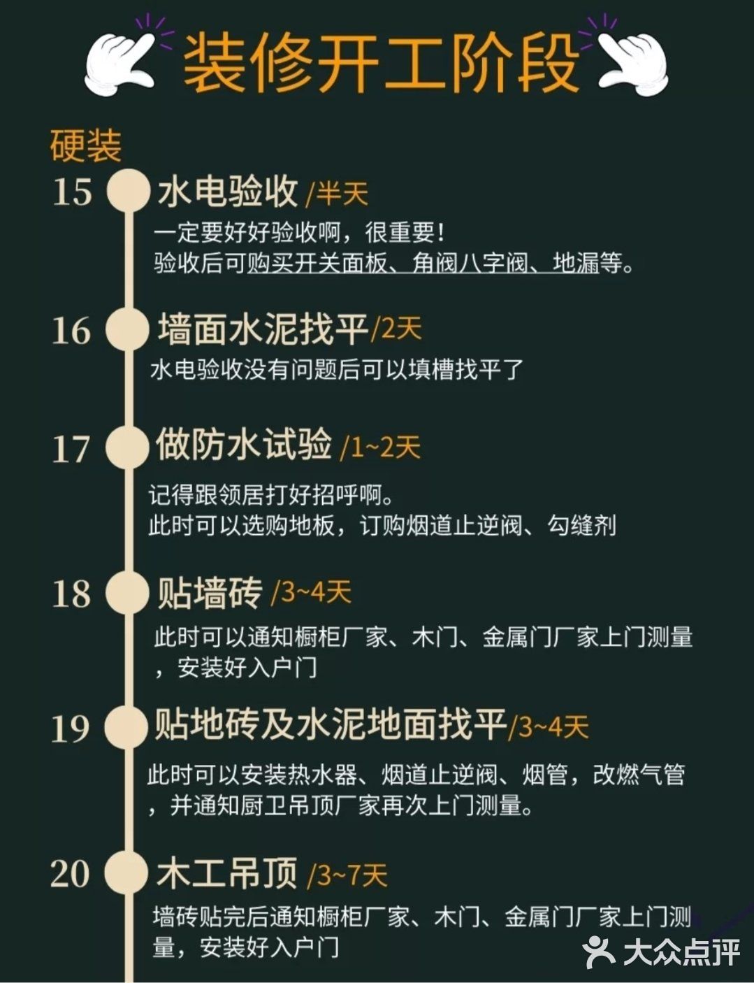 宝藏！骨灰级装修流程图→从毛坯房到新家