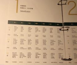 -明宇集团·积木枝芽母婴健康管理中心(天府店)