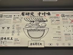 菜单-狮头牌卤味研究所·卤味饭(花城汇南区店)