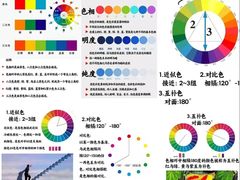 -八哥美术·成人美术画室(总校区)