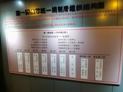 -仓颉庙