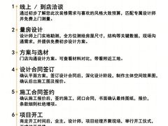 -居丽装饰空间设计(总部)
