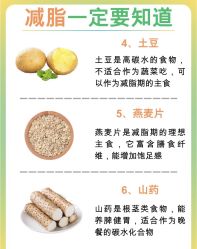 -Fundi张玉珊修身堂·indiba·BTL科技瘦身