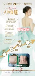 点击看大图 -星港国际·Skin皮肤专研·皮肤管理