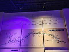 -白鹤梁水下博物馆