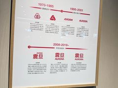 -震旦国际大楼