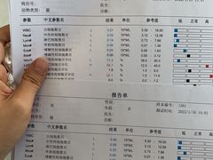 -瑞派雷欧宠物医院·中兽医·眼科·急重症转诊中心(黄台店)