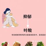 打开七夕的正确方式！减脂又快乐！