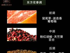 -万达广场(南昌红谷滩店)
