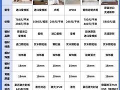 -闽龙广场